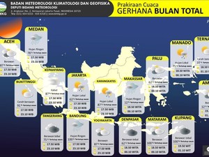 Warga Pesisir Pantai Siaga Hadapi Fenomena Super Blue Blood Moon