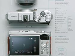 Penampakan Fujifilm X-A5, Kamera Mirrorless Ramah Kantong