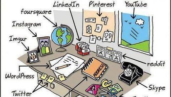 Jejaring sosial vintage. Foto: Internet