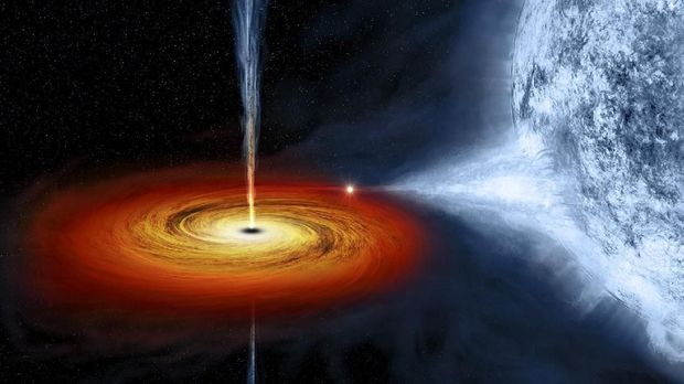 Mengenal Teori Relativitas Einstein Beserta Pembuktiannya