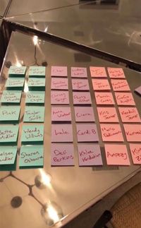 Daftar nama yang akan dapat kado Valentine dari Kim Kardashian