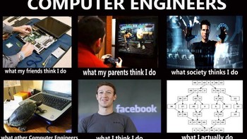 Bagian computer engineers. Foto: internet