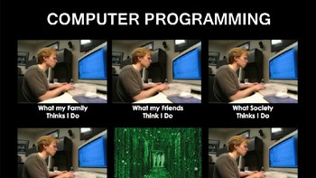 Bagian pemprograman. Foto: internet