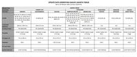 Ini Data Terbaru Daerah Terimbas Banjir di Jaktim dan Jaksel