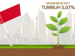 Tahun Politik dan Dongkrak Ekonomi