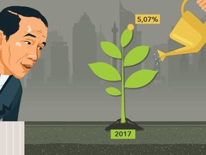 Pertumbuhan Ekonomi Indonesia Tak Capai Target (Lagi)