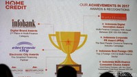Beberapa penghargaan pun di raih atas kerja keras dan pencapaian pembiayaan sepanjang tahun 2017.