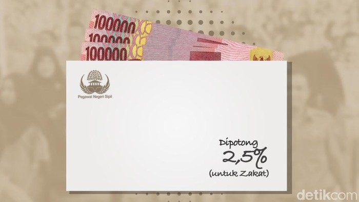 Gaji PNS DIpotong 2,5% untuk Zakat