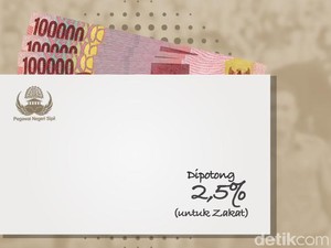 Menggagas SPT Zakat, Mencari Titik Temu Penarikan Zakat ASN