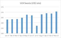 Pujian dan PR dari IMF Buat Indonesia