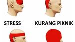 Meme Kocak Liburan, Pasti Bikin Kamu Ngakak