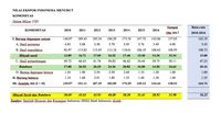 Peluang Marine Cargo Insurance dan Ketahanan Keuangan