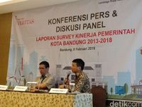 Riset Veritas: Ridwan Kamil Berpolitik Gincu dan Gagal Dalam Progam