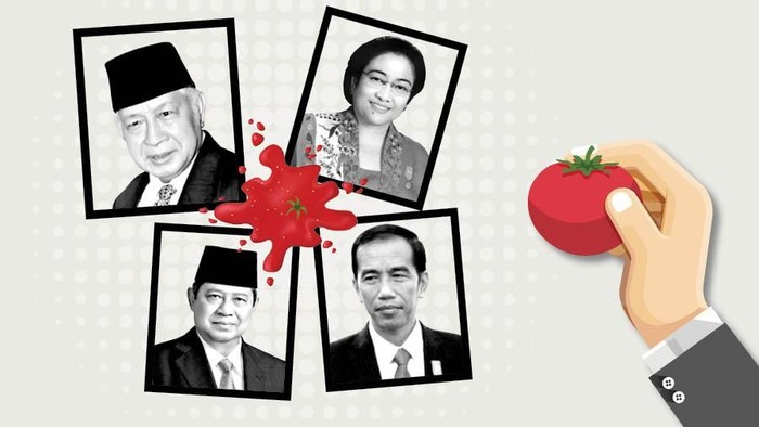 Penghinaan Presiden, Reinkarnasi Pasal Kolonial