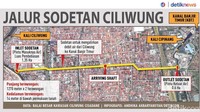 Bila sodetan Ciliwung ini rampung dibangun, maka air Ciliwung yang bisa mengalir ke Kanal Banjir Timur sebesar 60 meter kubik per detik. Ini sama artinya bisa mengurangi 10 persen beban aliran Ciliwung, berarti potensi banjir akibat limpasan Ciliwung bisa dikurangi. Andhika Akbaryansyah/detikcom.
