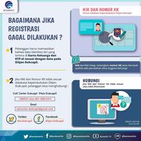 200 Juta Sim Card Di Indonesia Sudah Registrasi Ulang