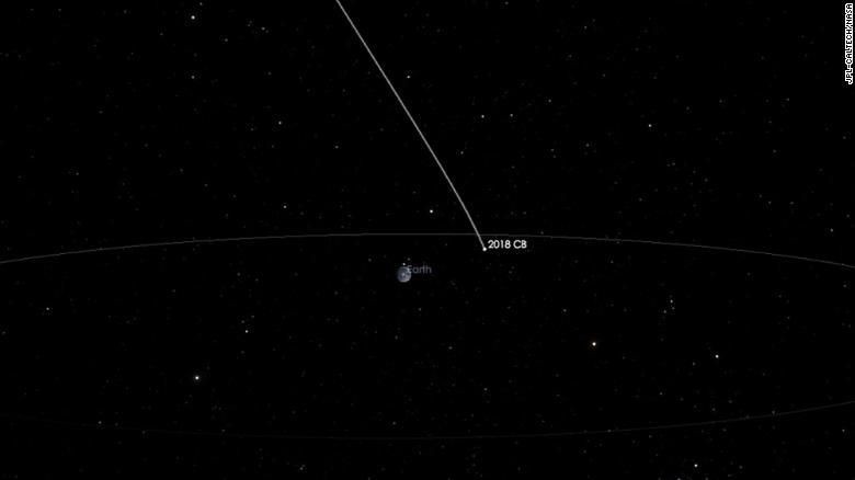 Asteroid Kecil Akan Melintasi Bumi, Kedua Dalam Pekan Ini Asteroid Kecil Akan Melintasi Bumi, Kedua Dalam Pekan Ini