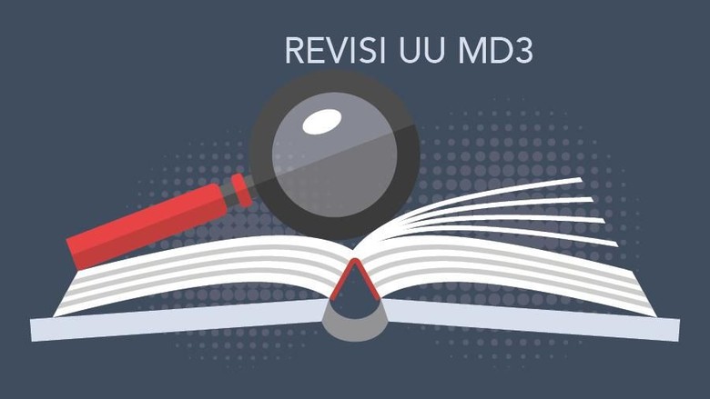UU MD3 Dinilai Kian Jauhkan DPR Dari Rakyat UU MD3 Dinilai Kian Jauhkan DPR Dari Rakyat