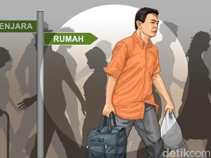 Ahli Pidana Apresiasi Kebijakan Remisi Tambahan Napi: Ini Kemajuan