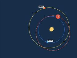 Menakar Nasib Roadster dan Starman di Luar Angkasa