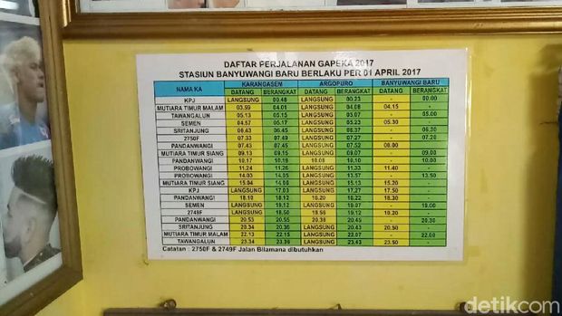 Jadwal kereta api yang melintas/