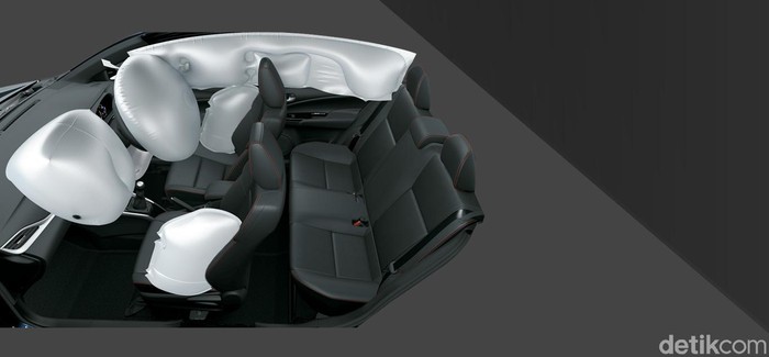 Airbag Toyota Yaris ada 7 buah
