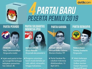 Paradoks Empat Partai Baru Peserta Pemilu