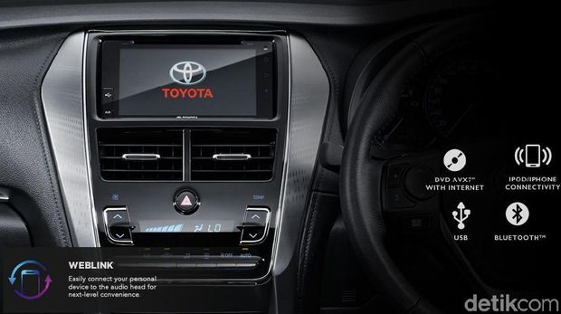 Toyota Fitur Keselamatan Yaris Top Class Toyota Fitur Keselamatan Yaris Top Class