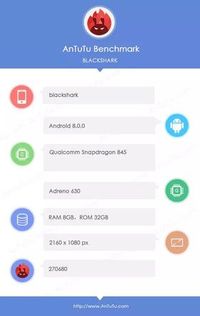 Hasil benchmark.