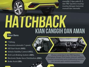 Fitur Baru Toyota Yaris