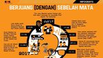 Senyum Novel Baswedan Sebelum Terbang Kembali ke Jakarta
