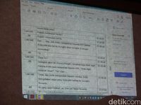 Terungkap! Johannes Marliem Ngaku ke FBI Kirim Uang via Money Changer
