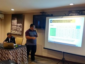 Survei Capres: Jokowi dan Prabowo Teratas, Rizieq dan Somad Muncul