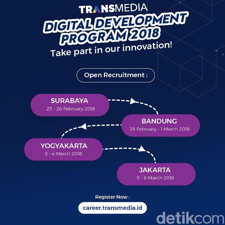 Tertarik Bekerja di Dunia Digital? Yuk Daftar dan Ikut Program Ini Tertarik Bekerja di Dunia Digital? Yuk Daftar dan Ikut Program Ini