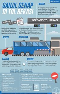  Ganjil  Genap  di Ruas Tol  Jakarta Cikampek Tak Ganggu Alur 