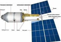 Ilustrasi desain kapsul NEM-2 (dok. Energia)