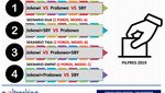 4 Prediksi Skenario Koalisi Pilpres 2019
