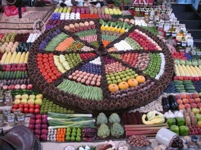 Disusun Cantik, Jejeran Buah dan Sayur di Supermarket Ini Jadi Keren!