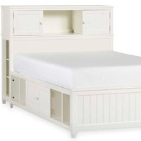 Biayanya mungkin akan sedikit lebih mahal, tapi furnitur yang multifungsi akan sangat membantumu hemat ruang kamar. Contohnya tempat tidur dengan laci penyimpanan ini. Foto: Istimewa