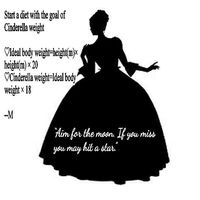 Muncul Tren Diet untuk Mendapatkan Berat Badan ala Cinderella, Amankah?