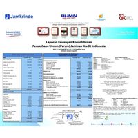 Perum Jamkrindo Cetak Laba Rp 1 Triliun