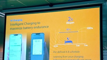 Kecerdasan buatan di Zenfone 5 juga bisa mengenali kebiasaan mengisi daya dan menyesuaikan jadwal pengisiannya. (foto: Anandtech)