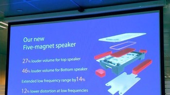Zenfone 5 memiliki speaker yang diklaim 27% lebih kencang dari bagian atasnya, dan 46% dari speaker bawah. (foto: Anandtech)