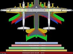 Mengintip Uji Coba Stratolaunch, Pesawat Terbesar Sejagat