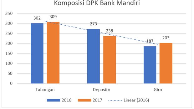 Jalan Menuju Pemulihan Kian Terbuka