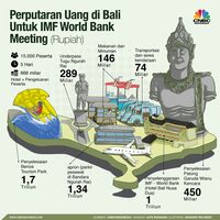 Penjelasan Lengkap Bos BI Soal Kondisi Terkini Ekonomi RI