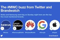 Nokia Paling Banyak Disebut Selama MWC 2018