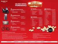 Ini Pemenang Undian Belanja Murah Dapat Hadiah di Transmart Sidoarjo