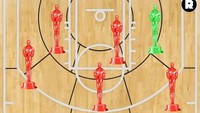 Pencapaian luar biasa dari Kobe Bryant. Pebasket yang dijuluki Black Mamba itu mampu meraih Oscar di nominasi pertamanya. (Dok. Ist)