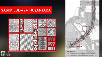 Foto: Motif Batik Nusantara yang Akan Hiasi Trotoar Sudirman-Thamrin